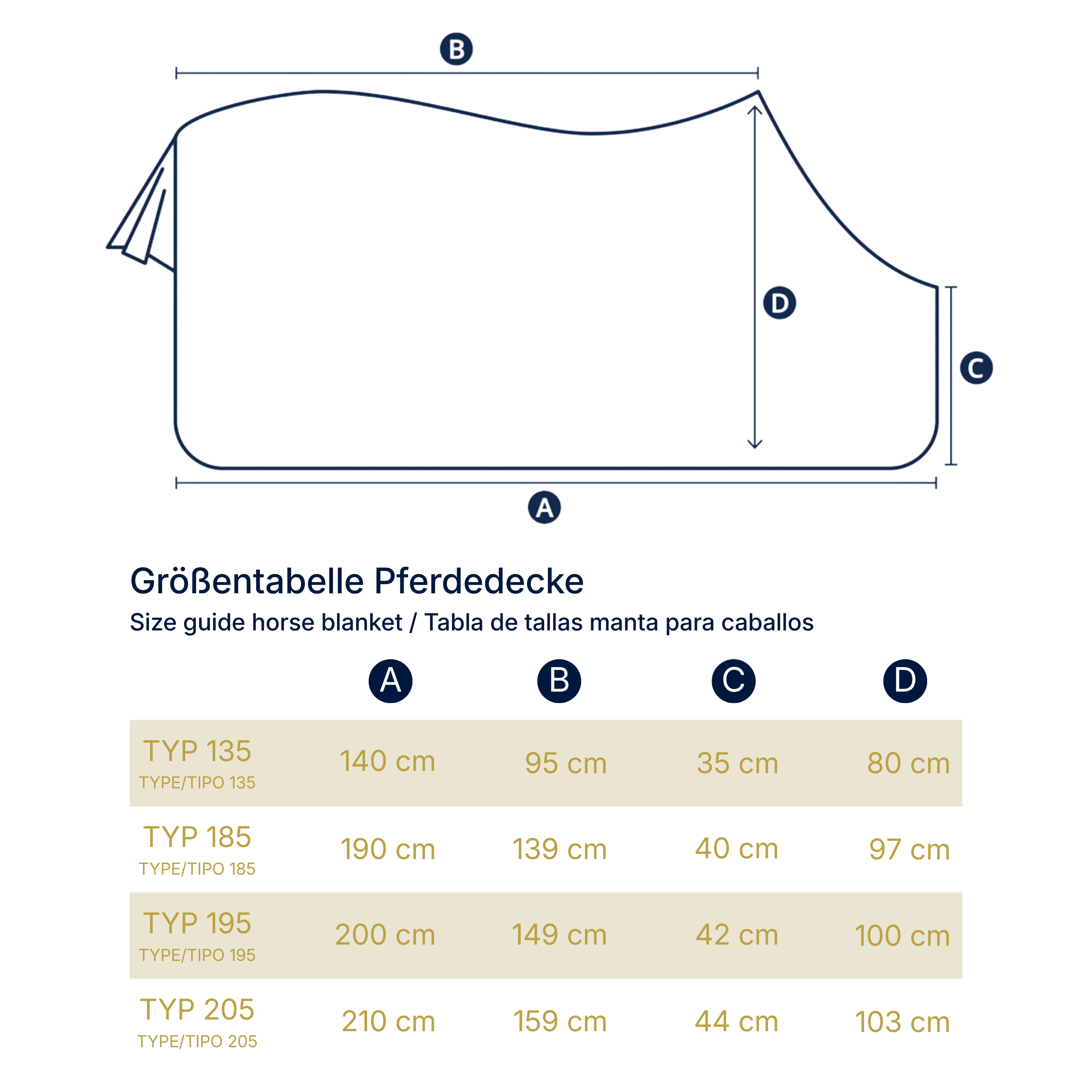 BIORELAX® Pferdedecke mit Klein'sche Felder