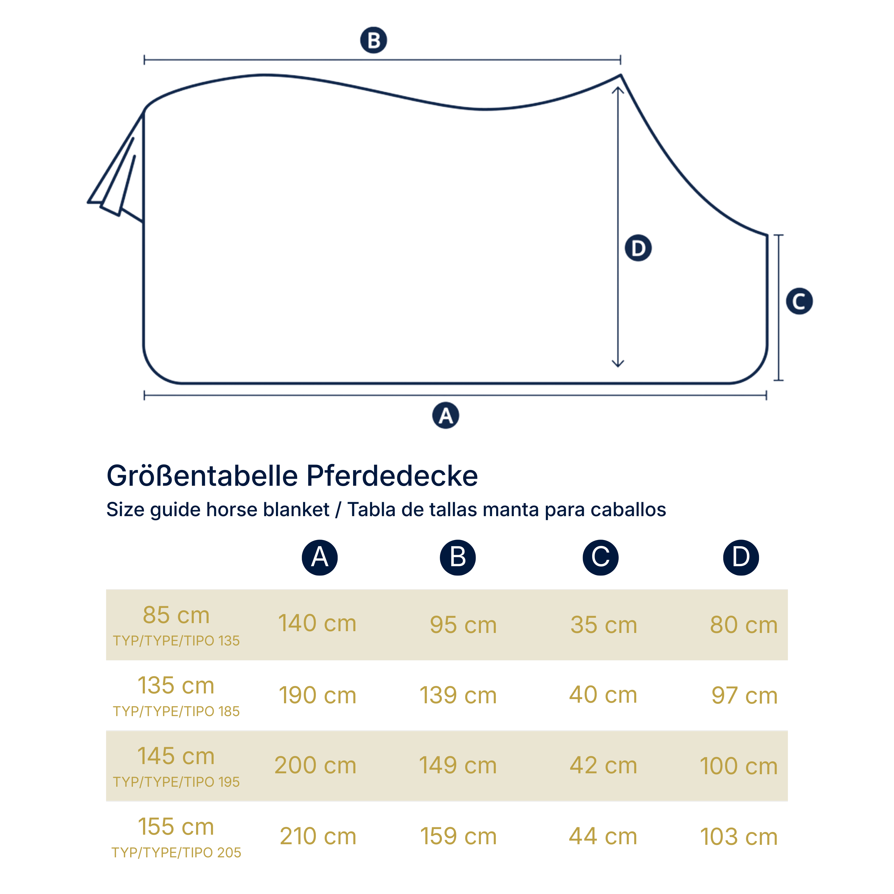 BIORELAX® Pferdedecke mit Klein'sche Felder